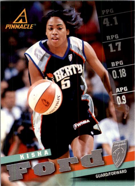 wnba pinnacle